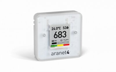Aranet4 HOME vs Aranet4 PRO, What’s The Difference?