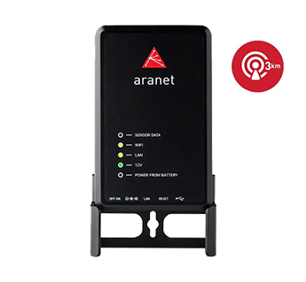 Aranet4 Base Station