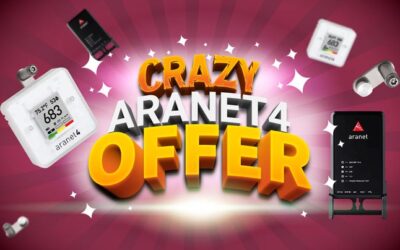 Crazy Aranet4 PRO Special offer price + Free Anti-Theft Bracket!
