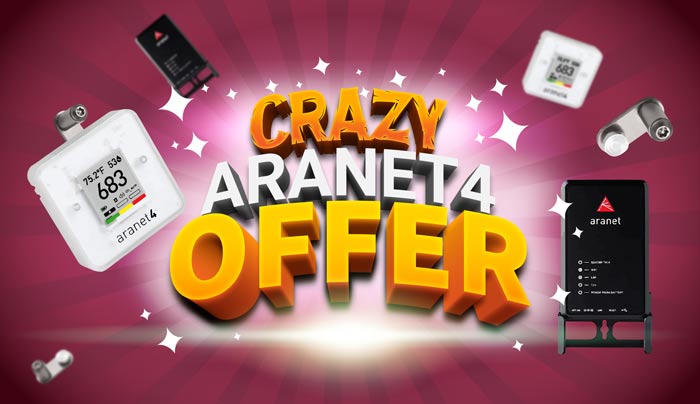 Aranet ad