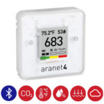 Aranet4 PRO