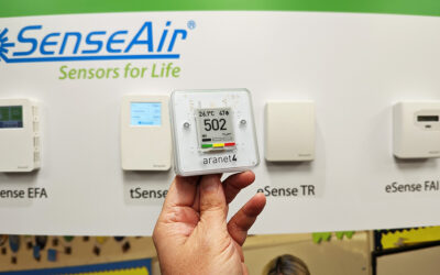 Carbon Dioxide CO2 Monitors Explained
