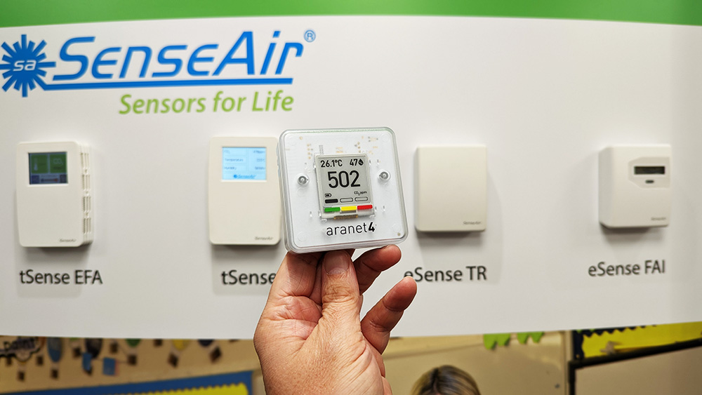 CO2 monitors