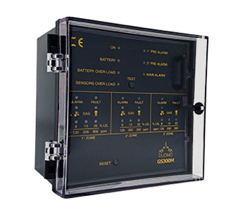 GS300M - 3 Channel Gas Detection Controller