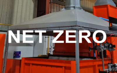 Net zero CO2 emissions by 2050