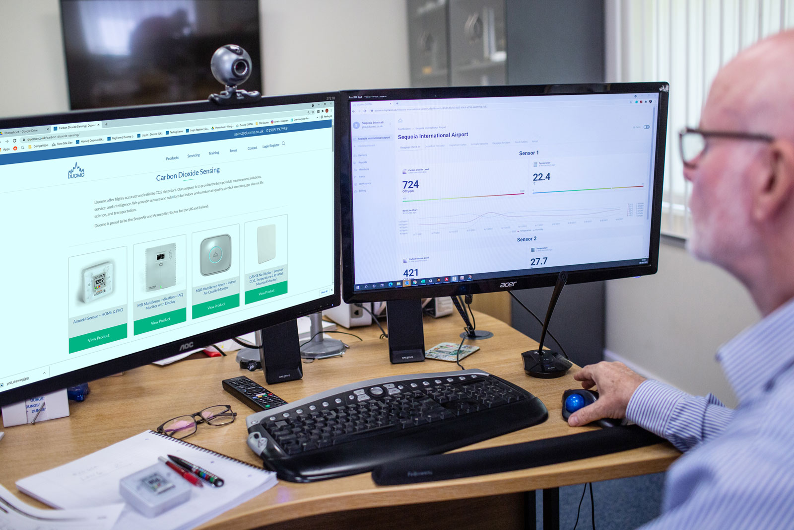 CO2 monitors dashboard